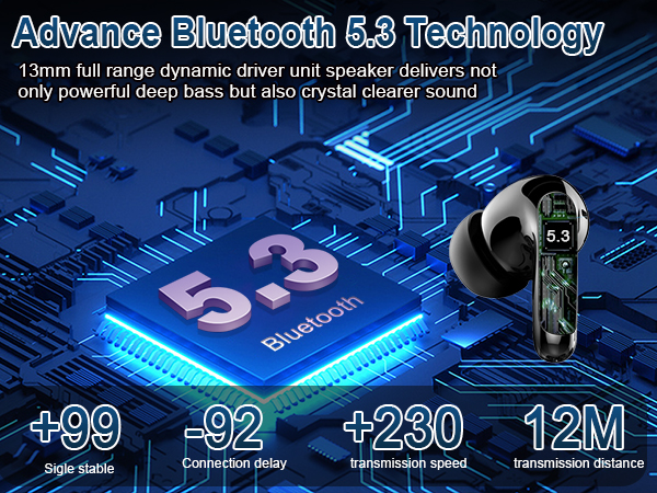 Wireless Earbuds Bluetooth