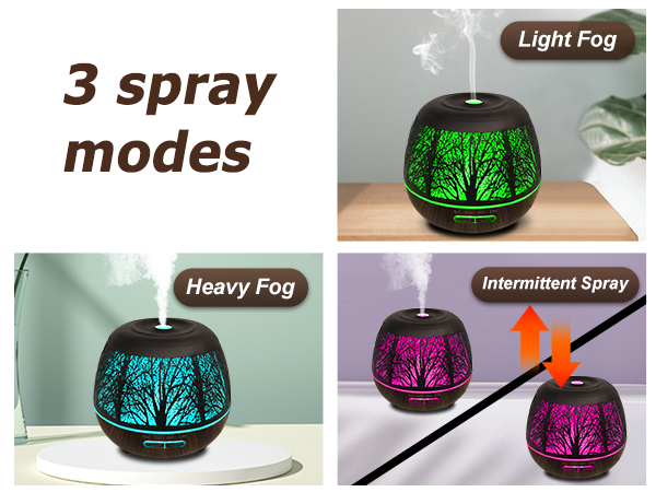 3 spray modes