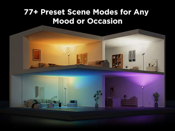 77+ preset scence modes