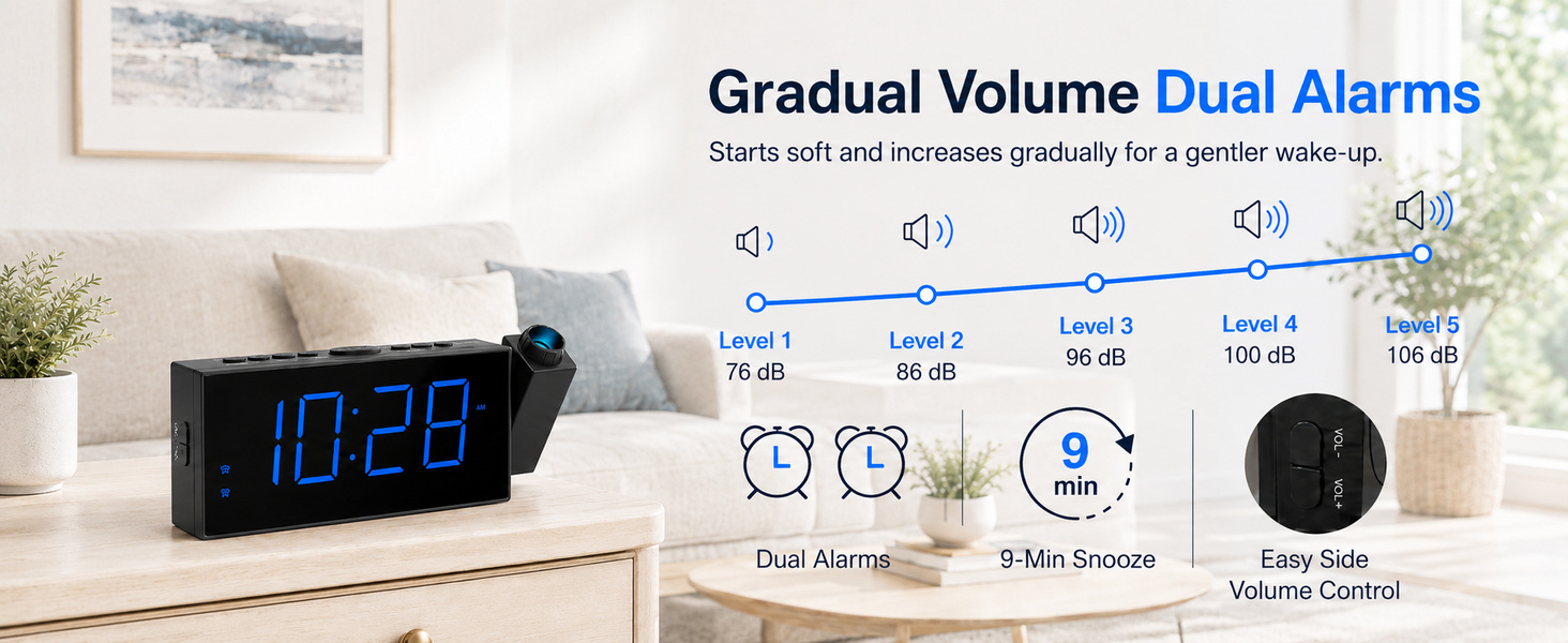 Gradual Volume Dual Alarms