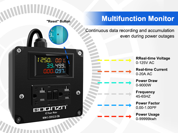 20a ac power meter