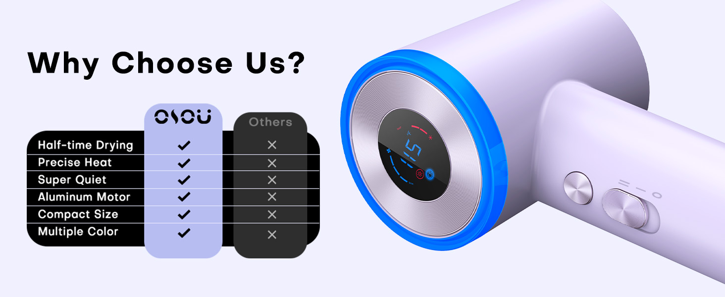 high speed hair dryer fast drying blower travel hair dryer