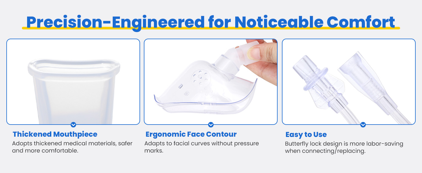 nebulizer tubing and mouthpiece