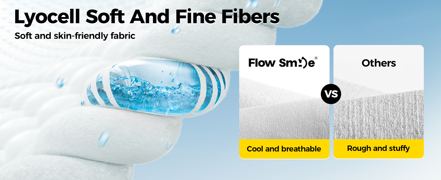 Lyocell Soft And Fine Fibers
