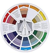 ZJchao Color Wheel, Chromatic Circle of Color Mixing Round Pocket Nail Chromatography Card Color ...