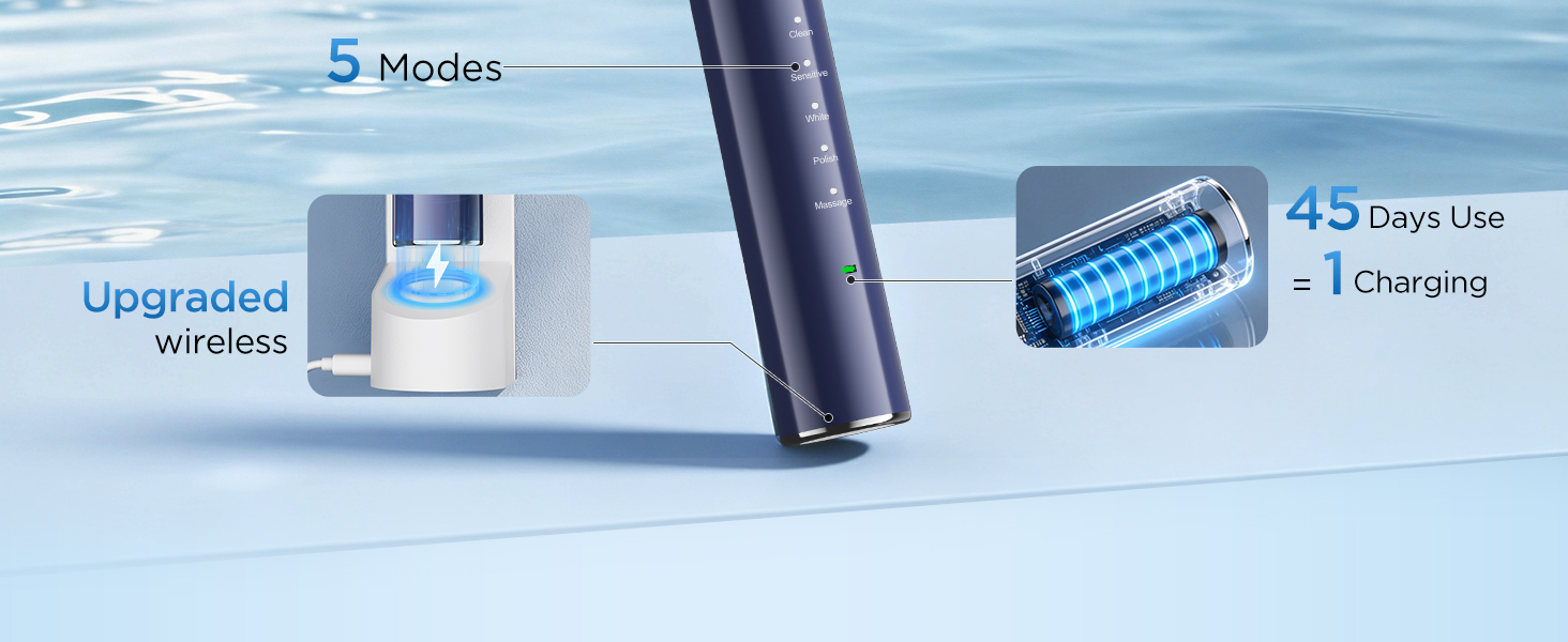 electric toothbrushes