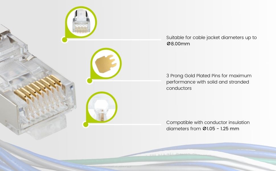Cat6 and Cat6A Pass Through RJ45 Connectors | Shielded | Diagram