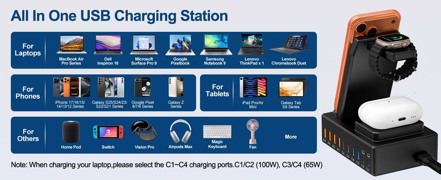 Fast Charger Stand