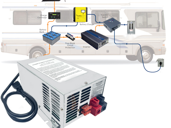 RV Power Converter