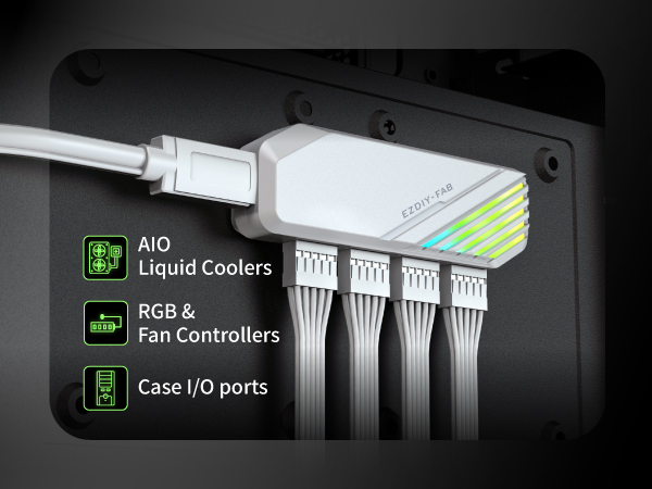 USB