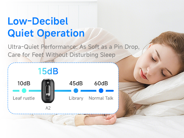 Low-Decibel Quiet Operation