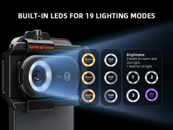 Built-in LEDs