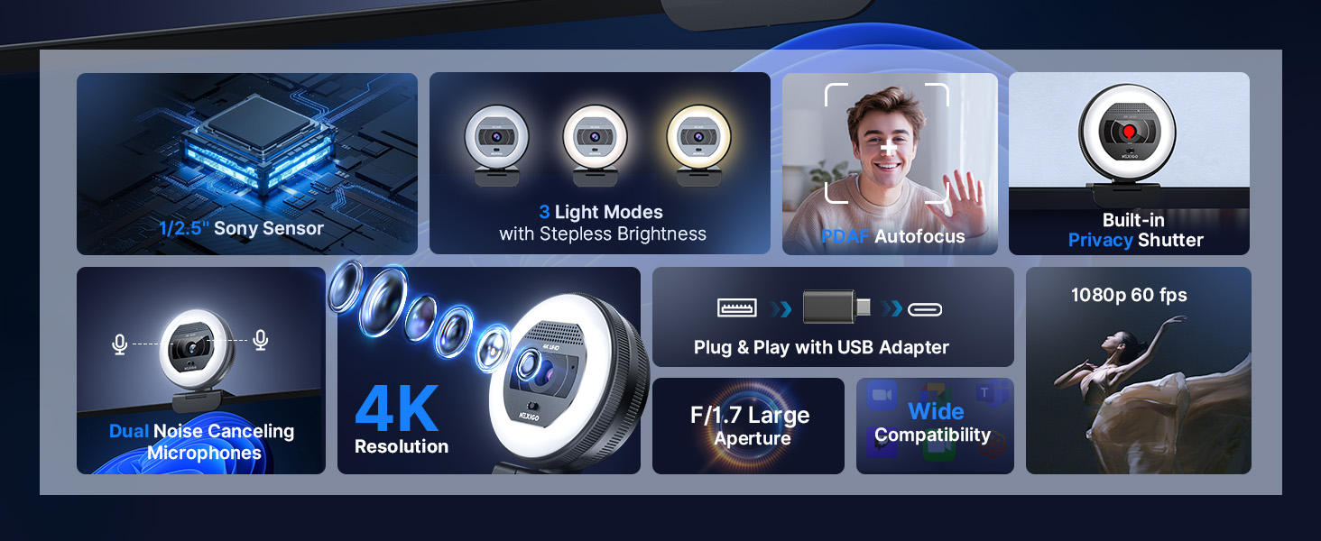 This is a collection of selling points for a 4K webcam.