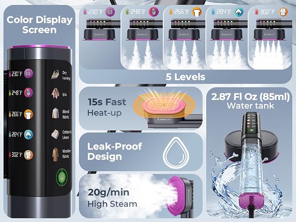 Product Performance and Specifications