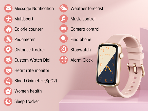 Features