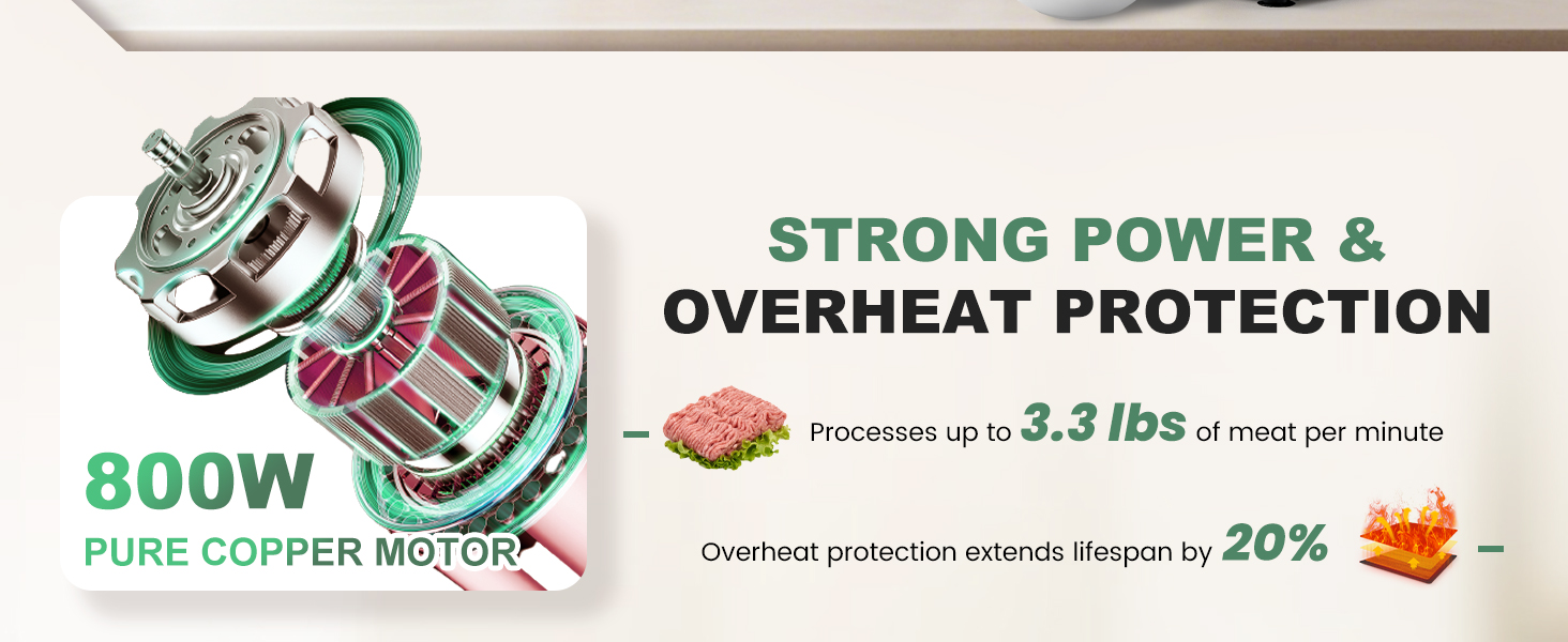 Huanyu electric meat grinder: strong power and overheat protection
