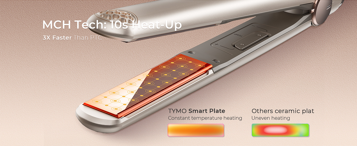 TYMO Flat Iron Hair Straightener