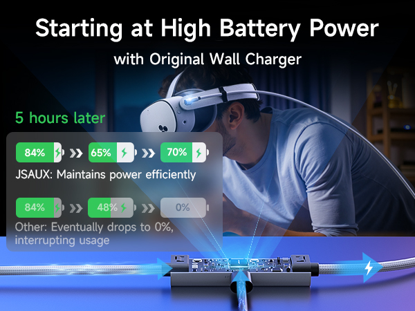 Starting at High Battery Power with Original Wall Charger