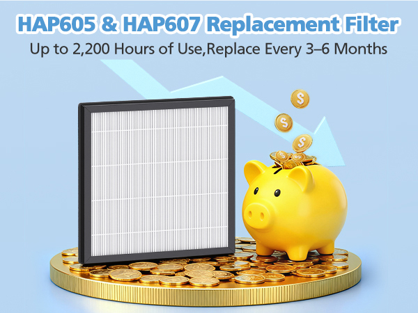 Long-Lasting and Cost-Effective