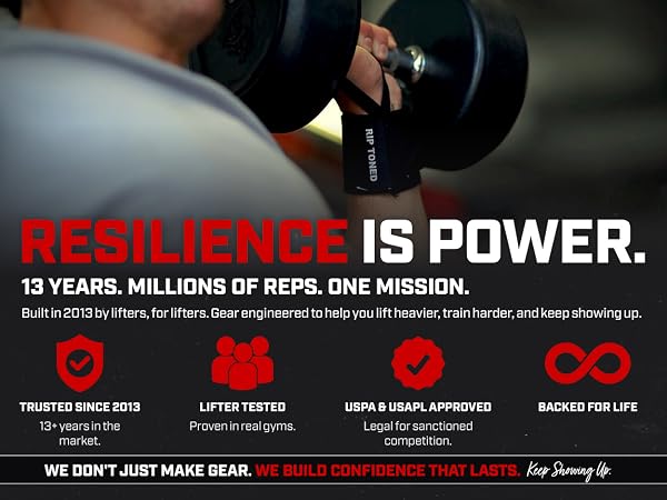 Rip Toned wrist wraps - USPA approved weightlifting support since 2013