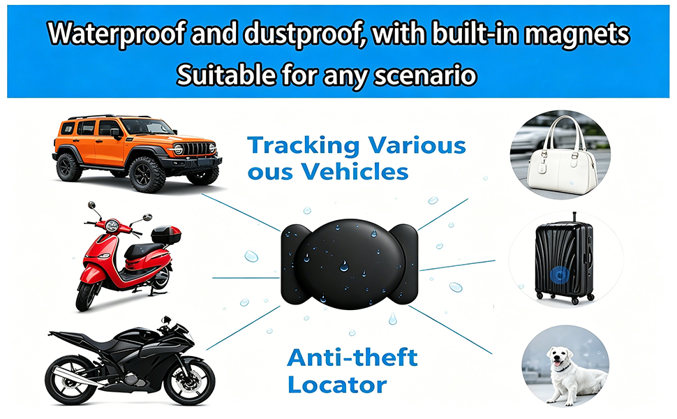 gps-trackers
