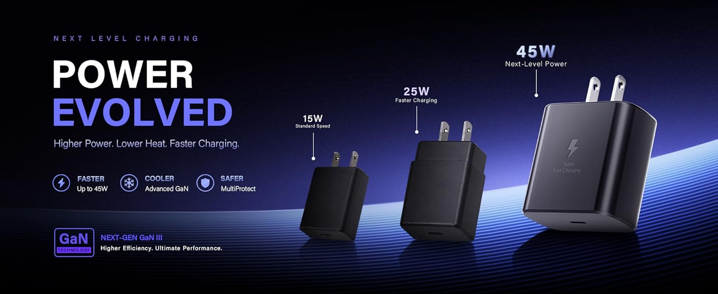 Samsung Gan Chagrer