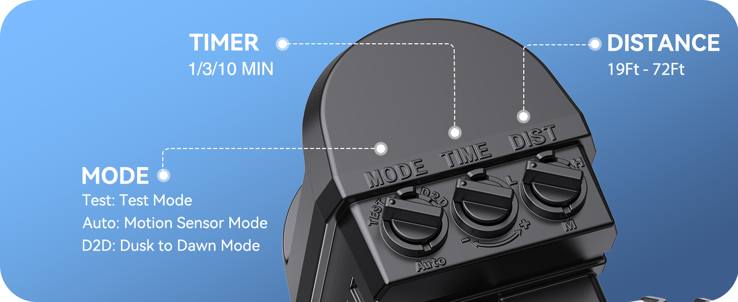 led motion sensor light outdoor