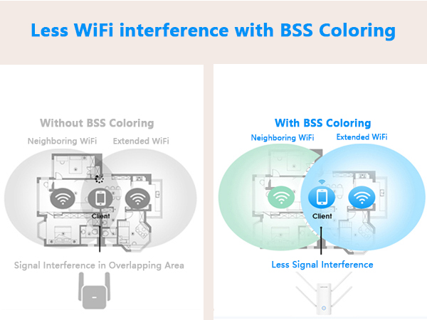 BSS Corloring