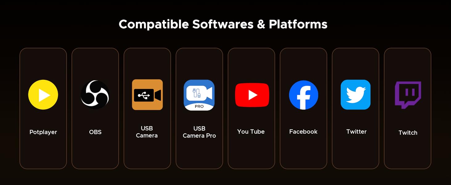 Compatible Softwares and Platforms