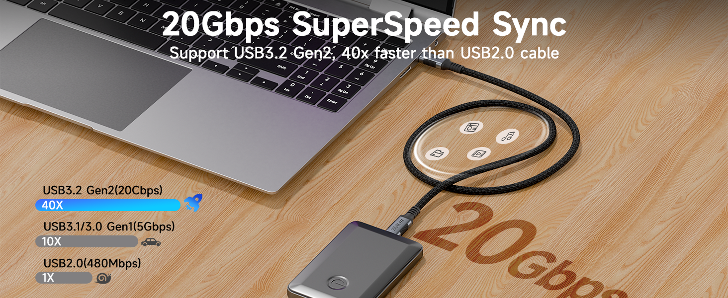 20Gbps High-Speed Data Transfer