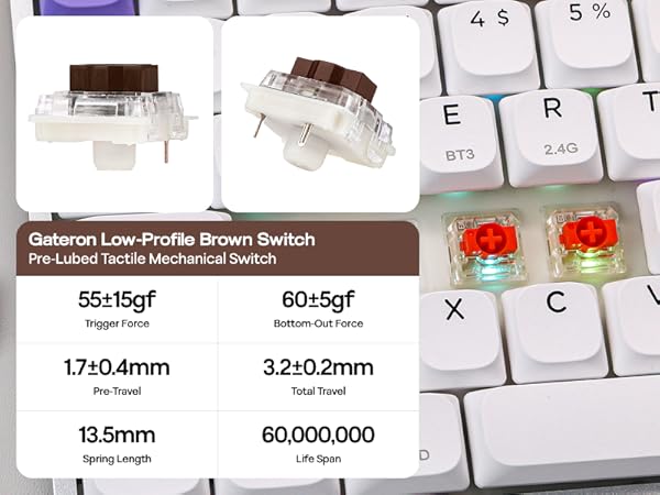 Luma84 Wireless Gaming Mechanical Keyboard