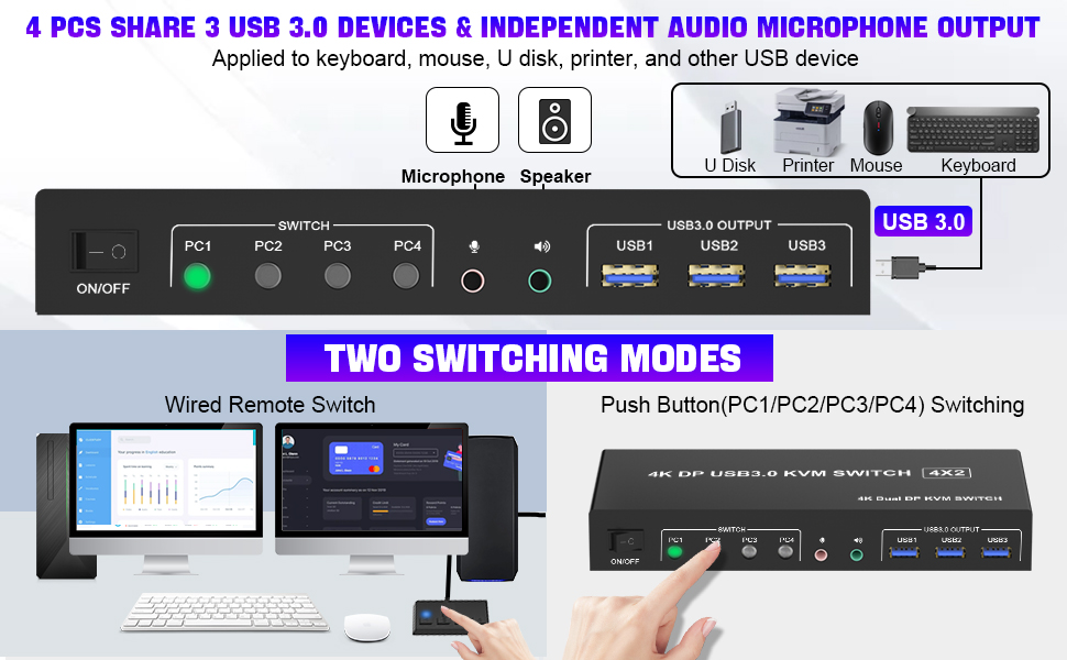 kvm 4 computers 2 monitors usb 3 2 monitor kvm switch 3 computers