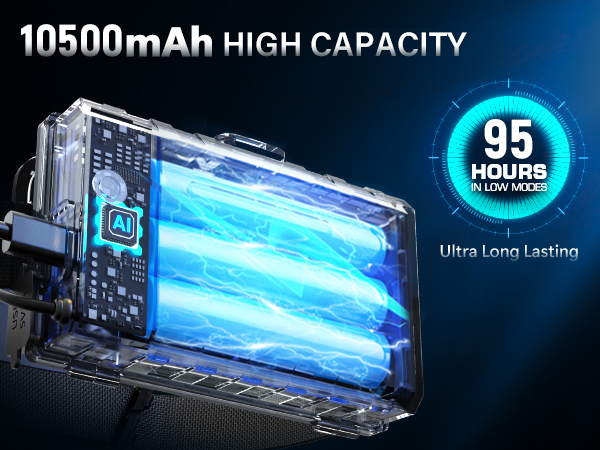 headlamp rechargeable