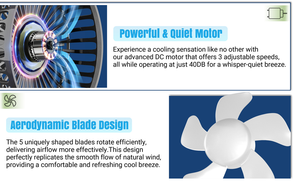 fans for your car car ac ac for car mini usb fan for car usb car fan car seat fan rear seat fan car