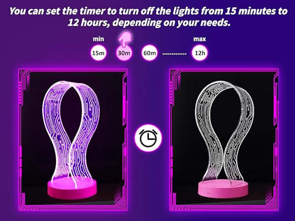 Timer Function