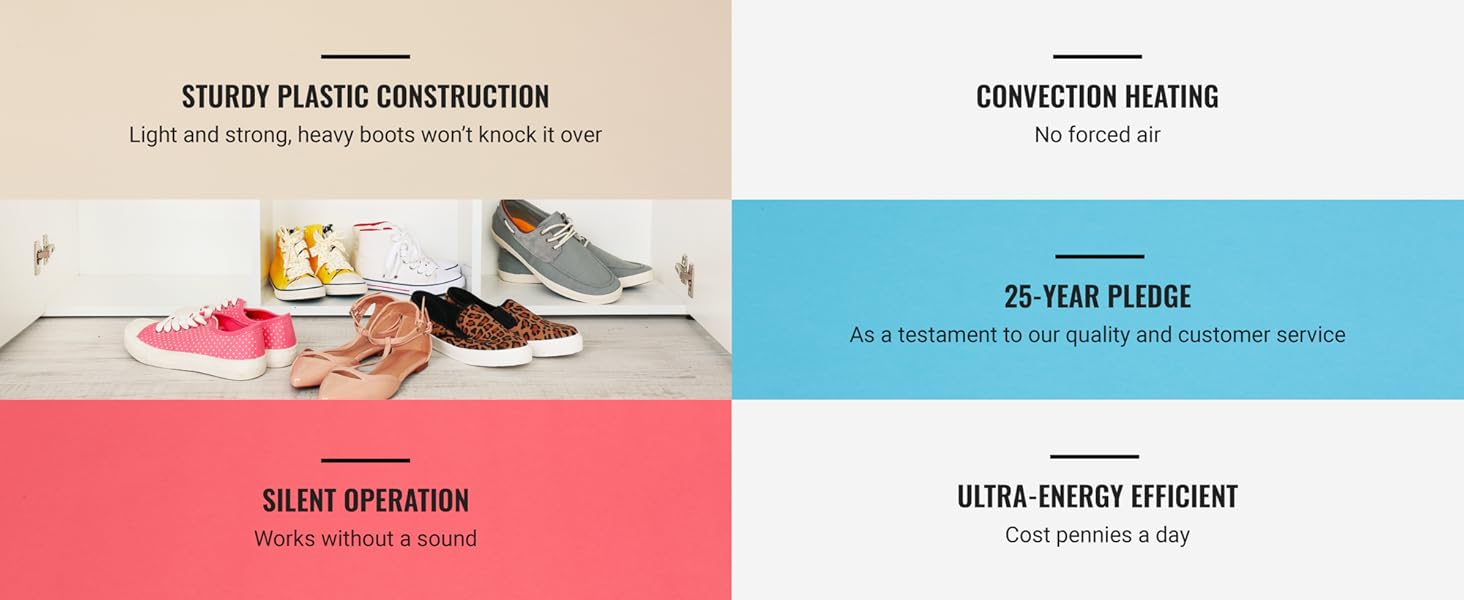 Sturdy Plastic Construction. Convection Heating. Silent Operation. 25-Year Pledge. Energy efficient