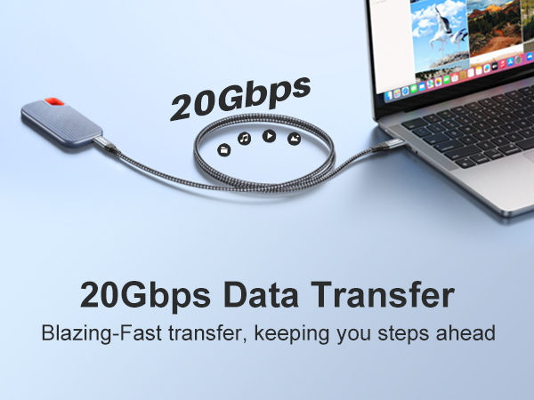 20Gbps USB C Data Transfer Cable