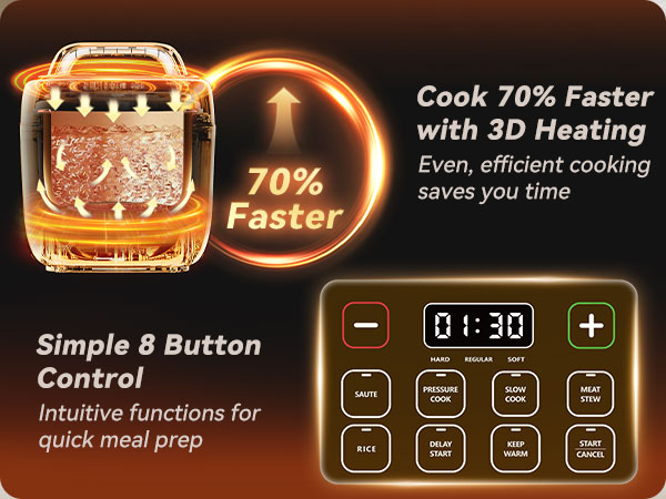 3 qt pressure cooker