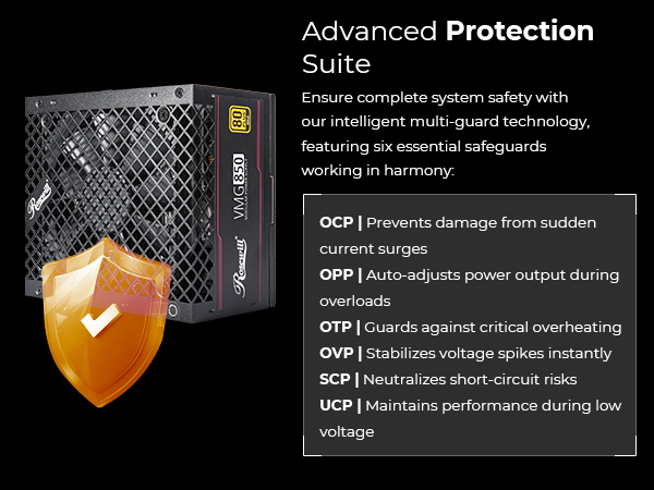 protection, safety, ocp,opp,otp,ovp,scp,ucp, power supply