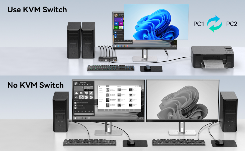 HDMI KVM Switch 1 Monitors 2 Computers