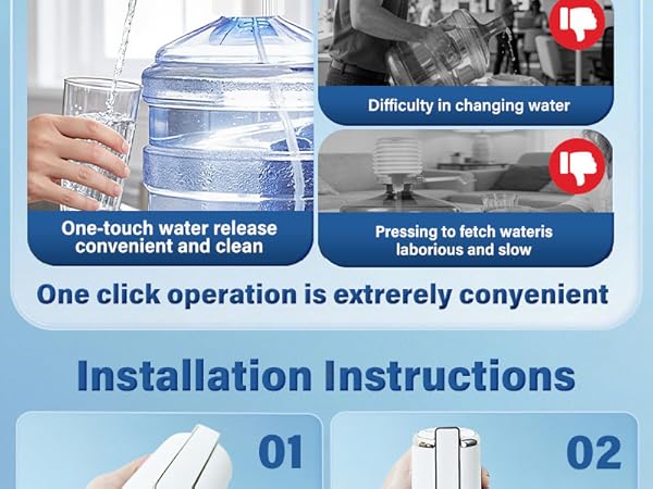Water Dispenser Pump