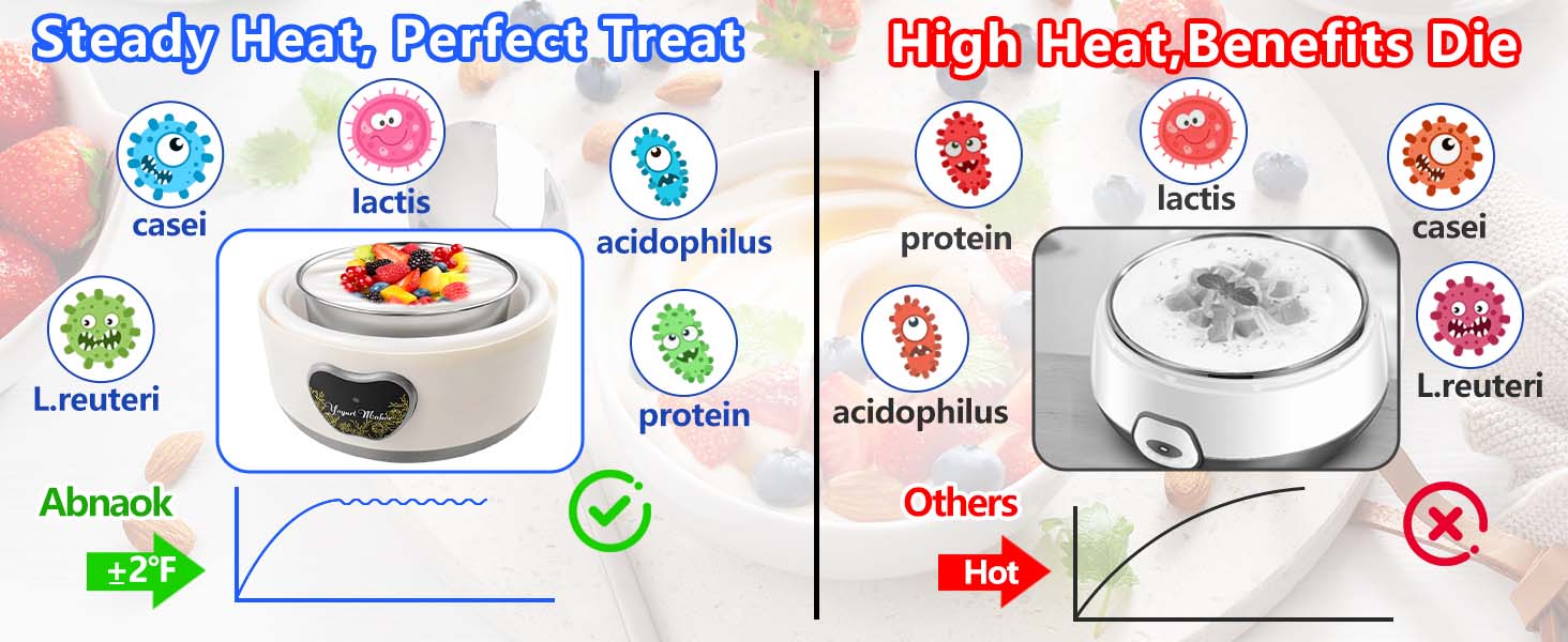 automatic yogurt maker