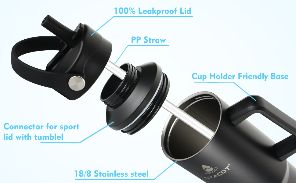 40 oz Tumbler with Handle and Straw