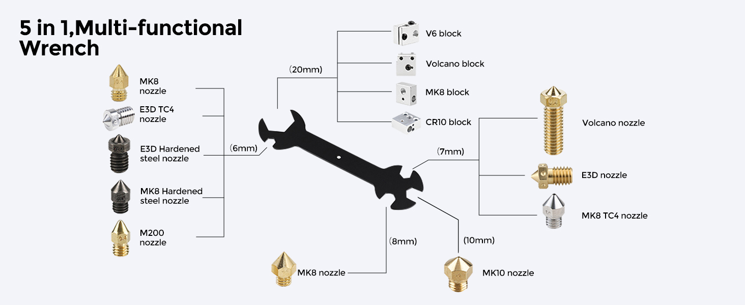 wrench set