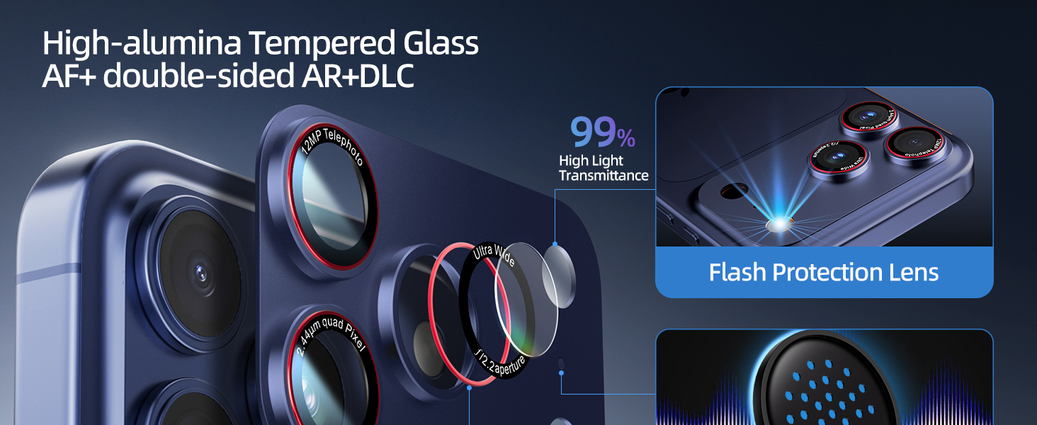 camera lens protector