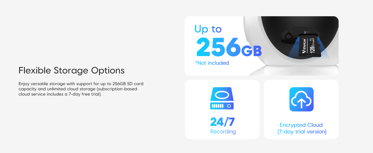 Flexible Storage Options