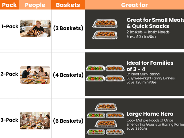 oven air fryer basket air fryer oven basket oven air basket oven air fryer pan air fry pan