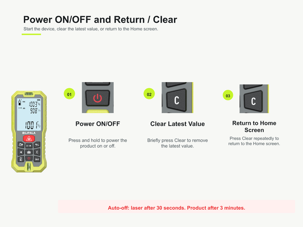 Power ON/OFF and Return / Clear