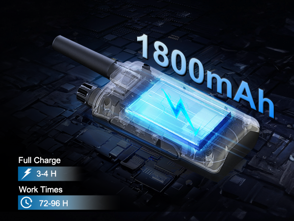 Rechargeable walkie talkie features a 1800mAh battery providing 72 to 96 hours of working time