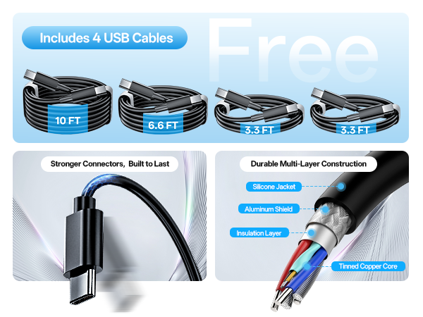 Includes 4 USB-C Cables